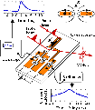 switch schematic