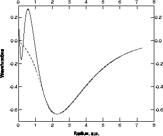 figure56