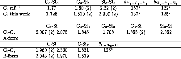 table254