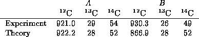 table265