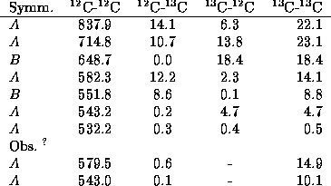 table285