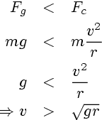 Equation