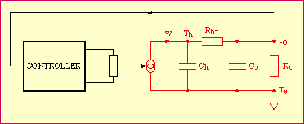 Diagram of system model (3kB)